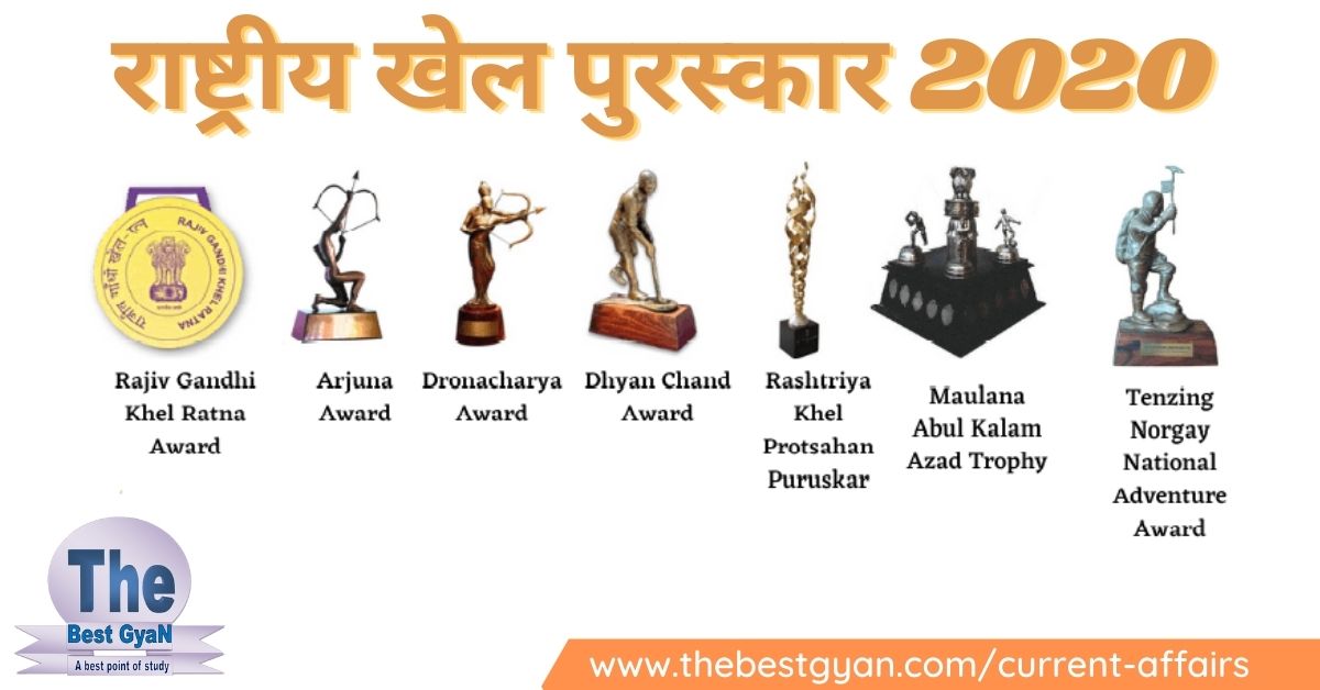 National Sports Awards 2020 List of All the Winners The Best GyaN